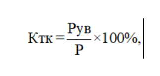 Формула расчете коэффициента текучести кадров