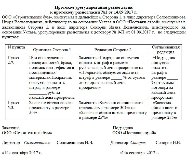 Как в протоколе разногласий изменить приложение к договору