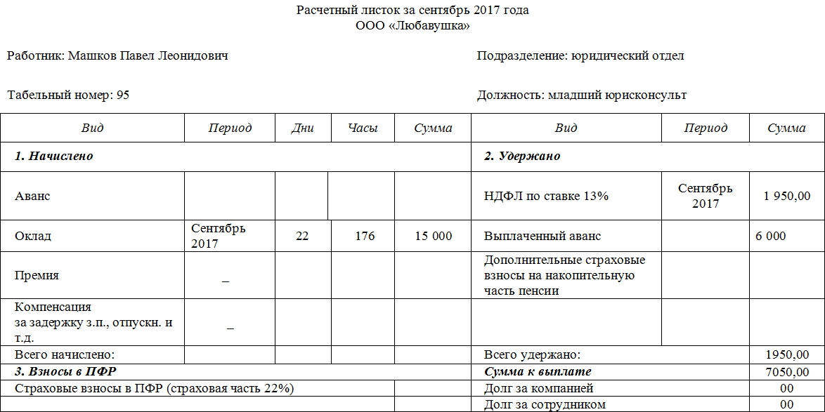 Расчетный Листок По Заработной Плате. Образец 2023-2024 Года