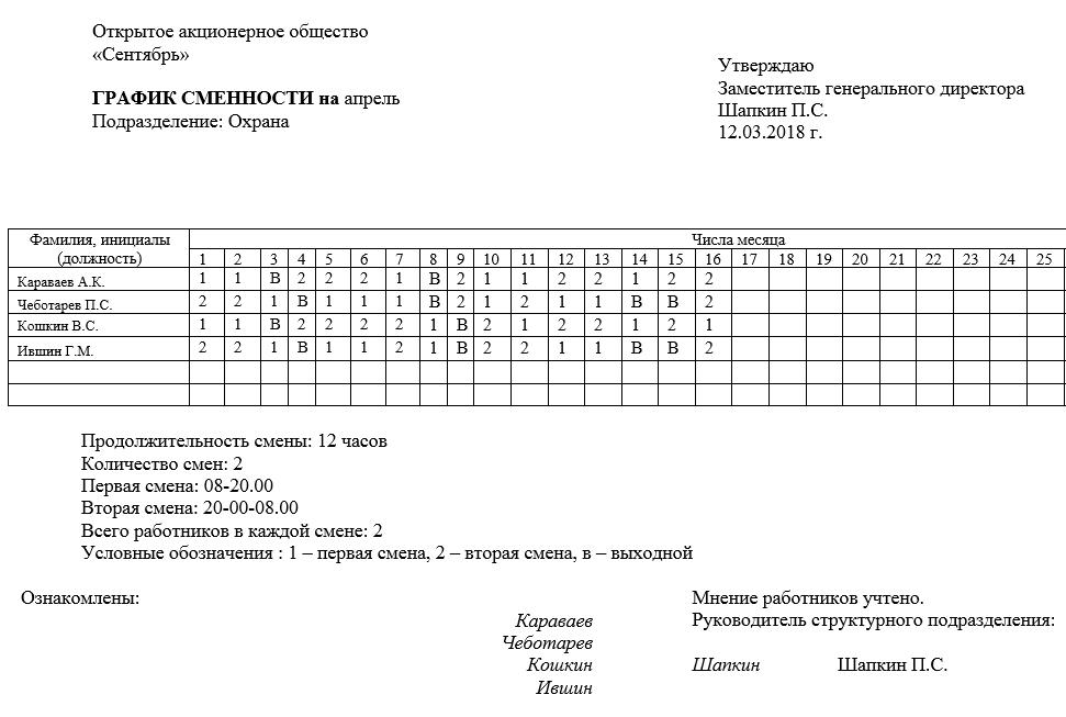 27 график работы. График сменности для Вахтеров пример. График сменности сторожей в детском саду. График сменности бланк. График сменности сторожей форма.