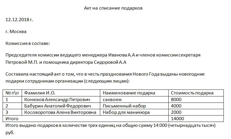 Акт вручения подарка образец