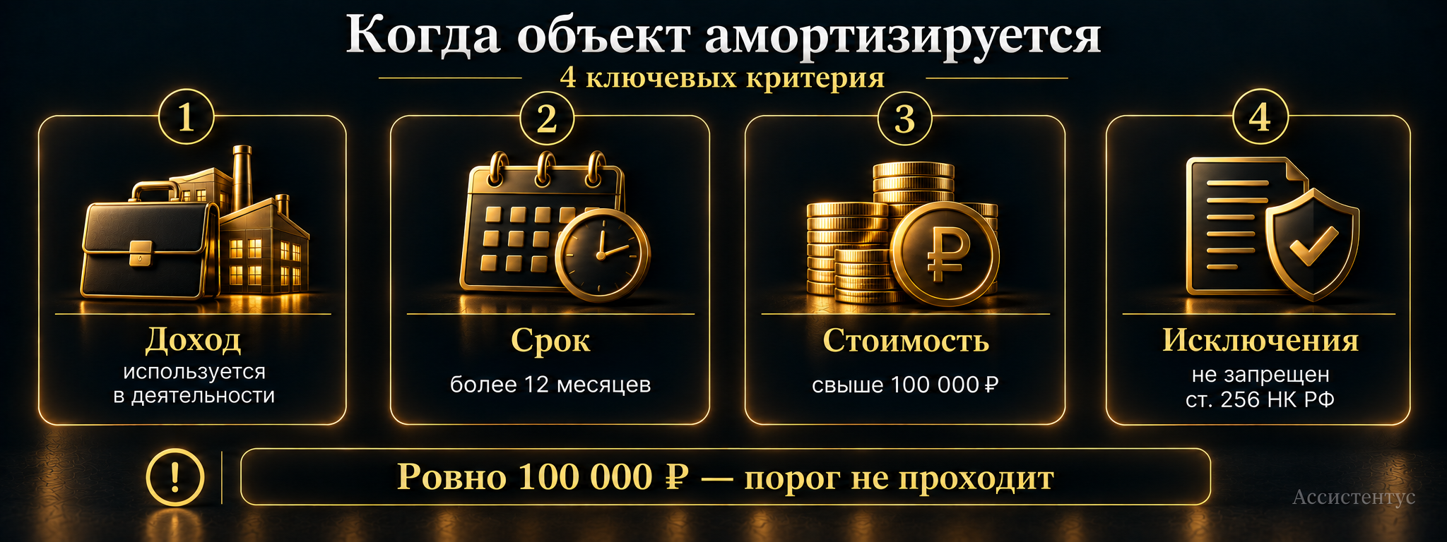  0 