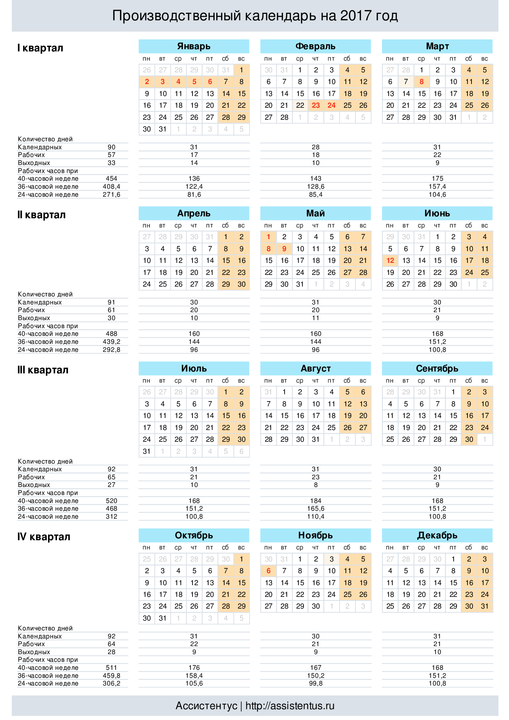 Скачать трудовой кодекс 2017 в pdf