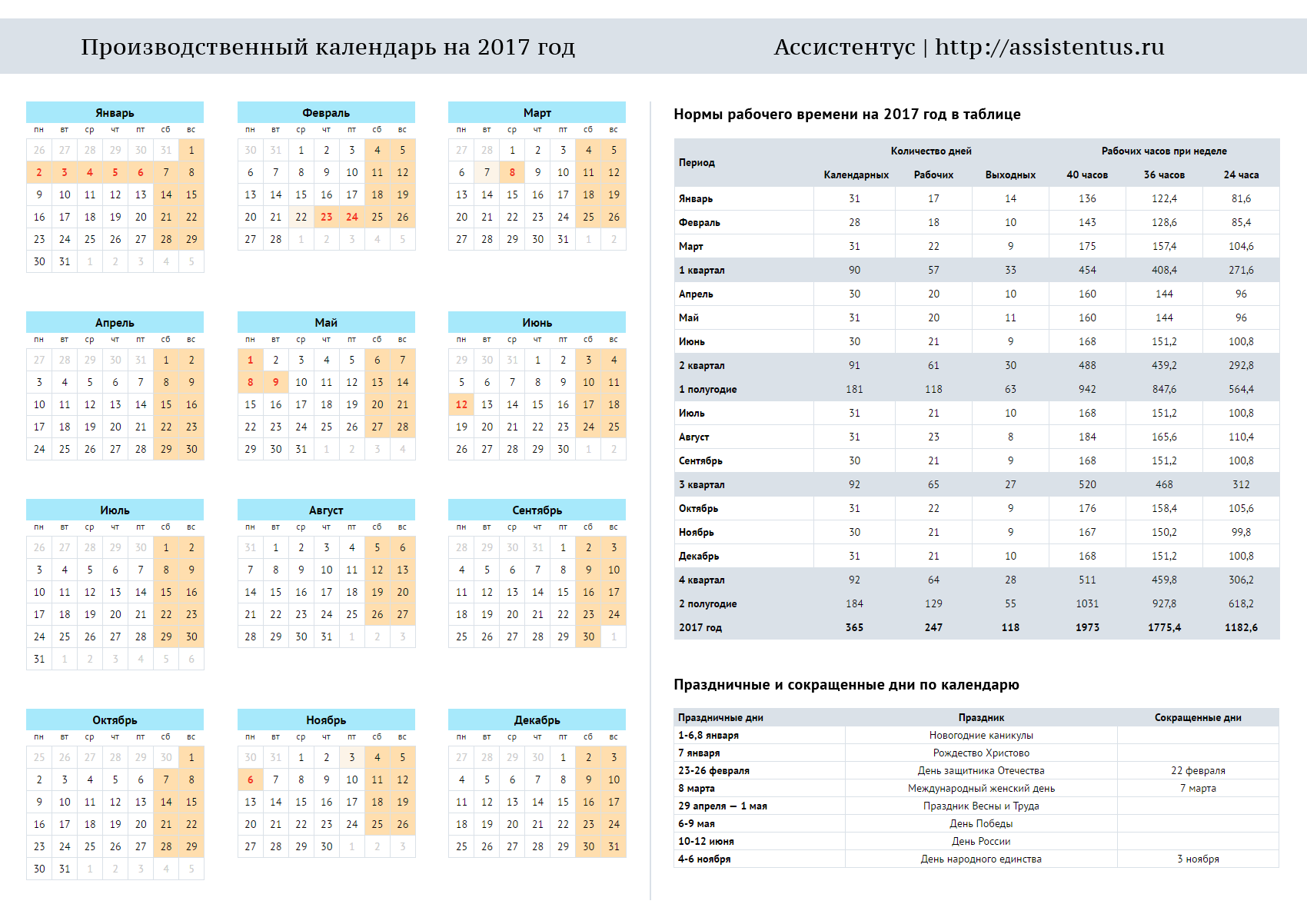Производственный календарь на 2017 год. Выходные и праздники