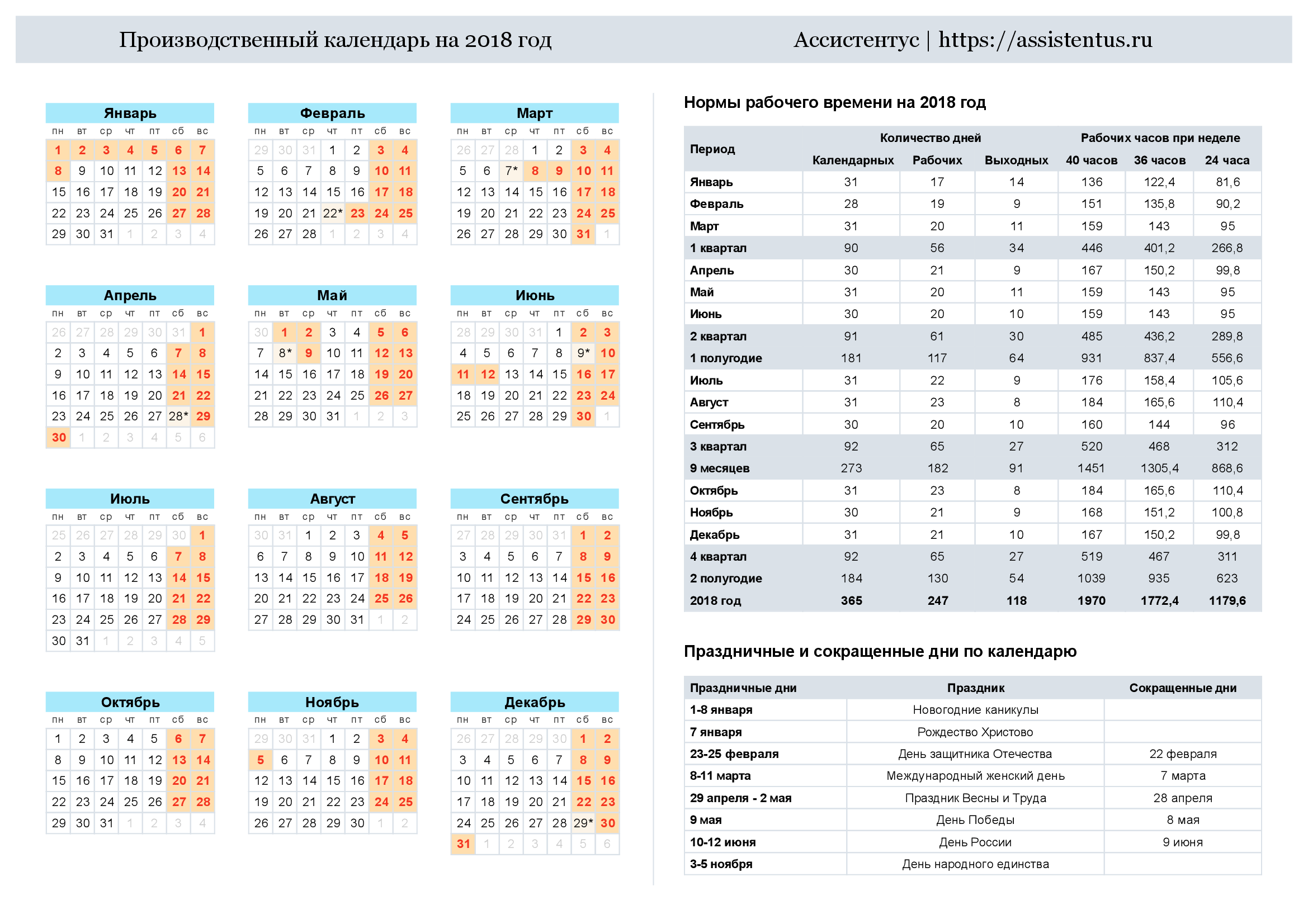 Тк рф 2018 скачать бесплатно pdf