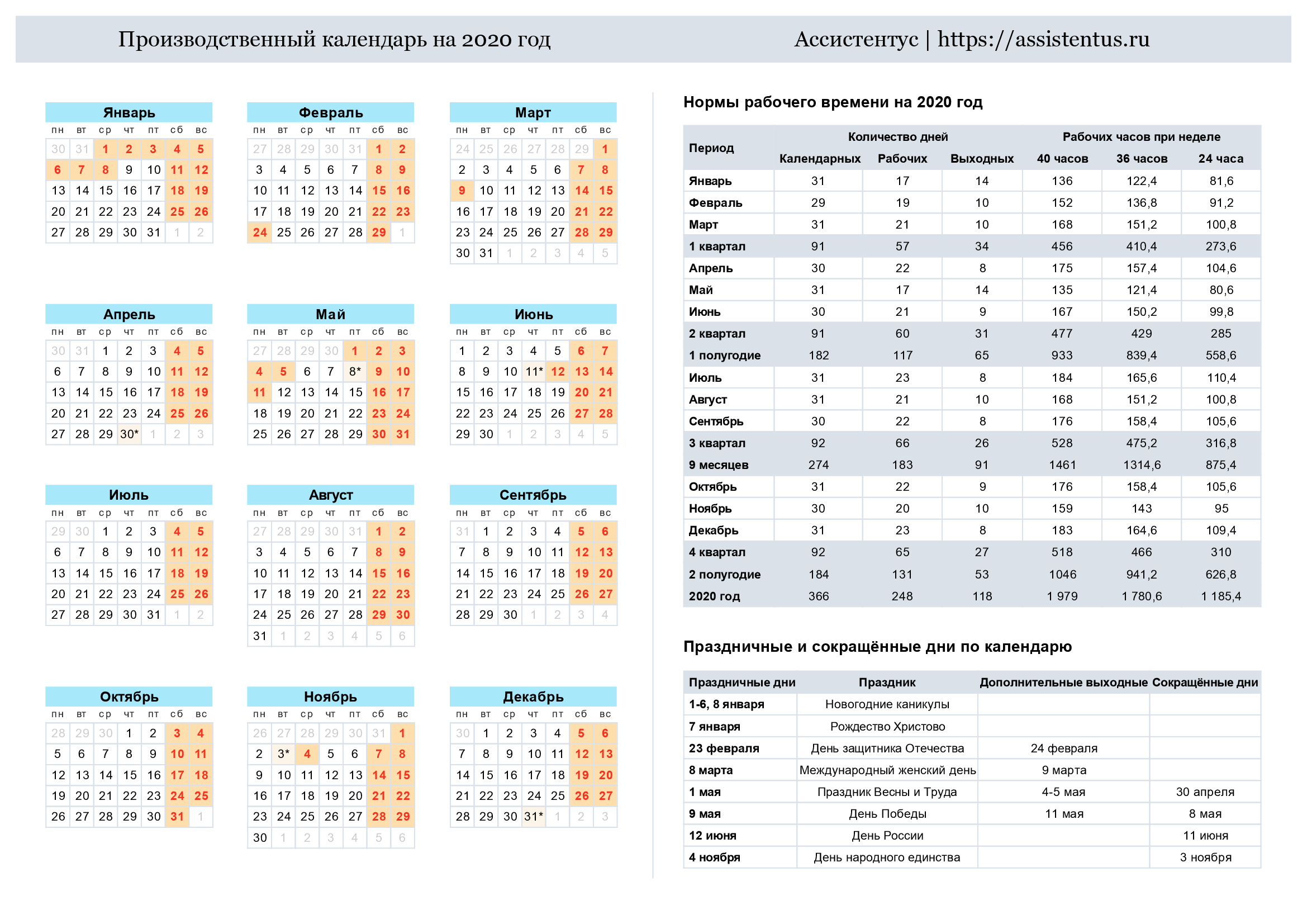 производственный календарь 2020 рабочие дни