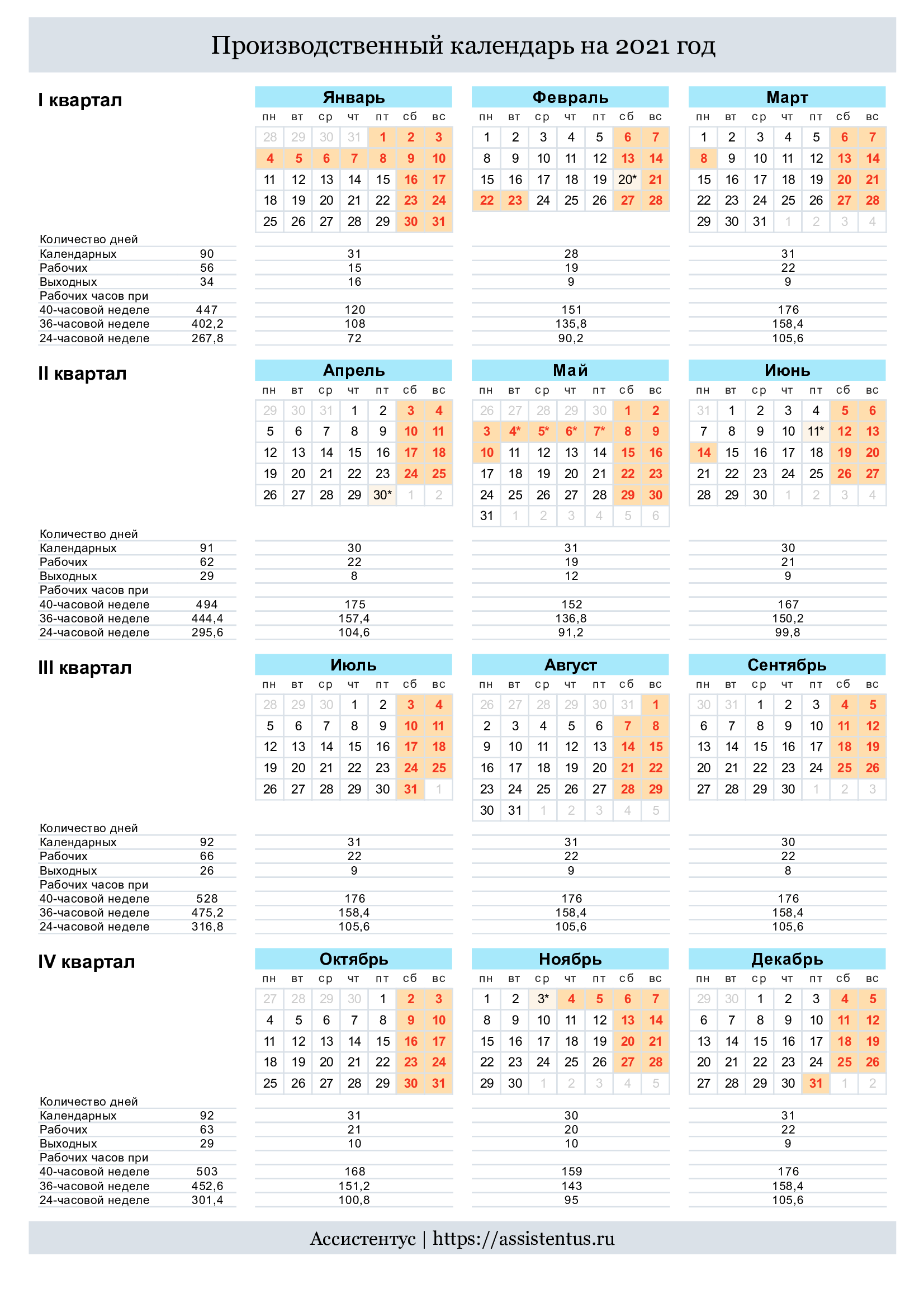Производственный календарь на 2021 год. Выходные и праздники