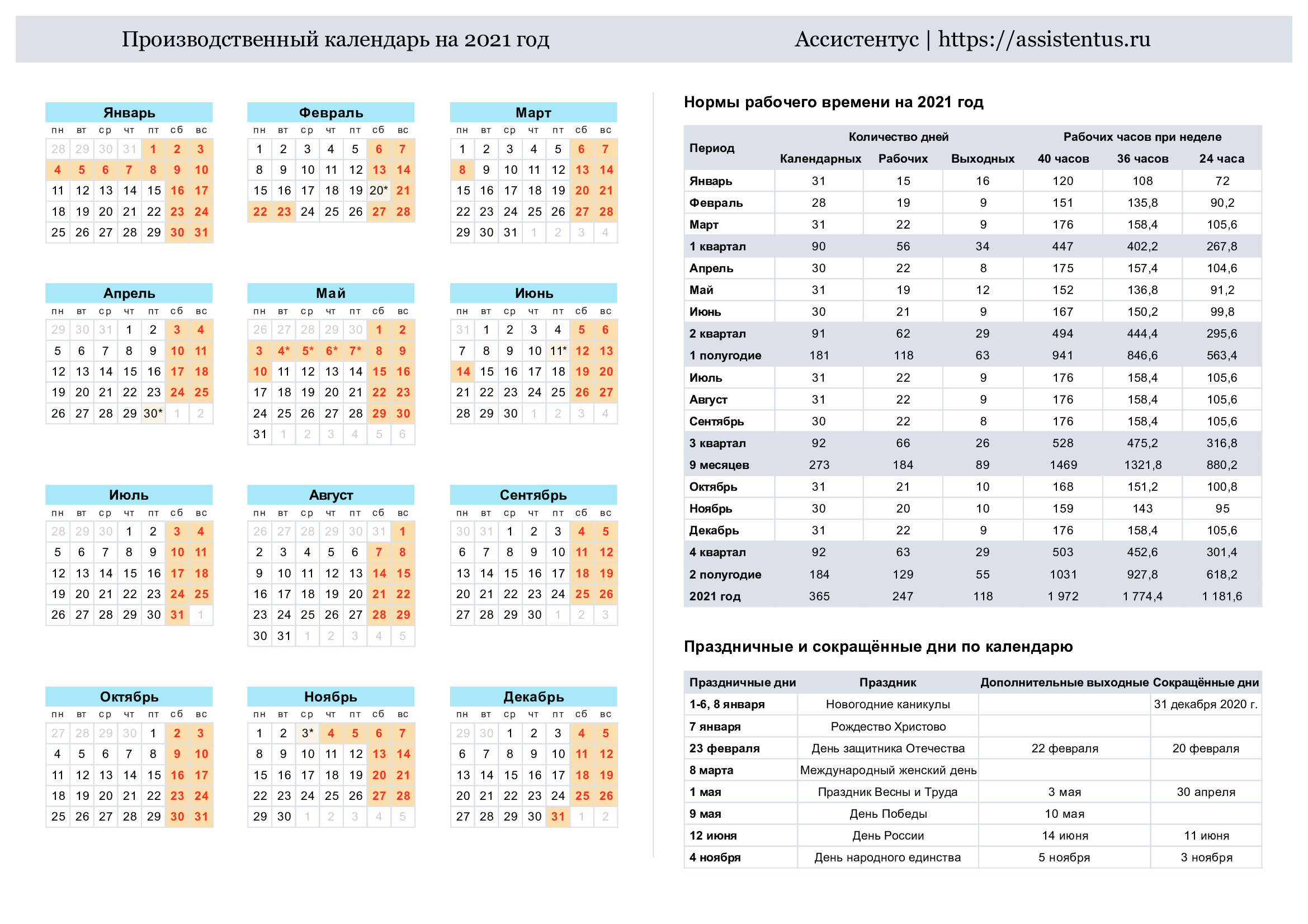 Производственный календарь на 2021 год. Выходные и праздники