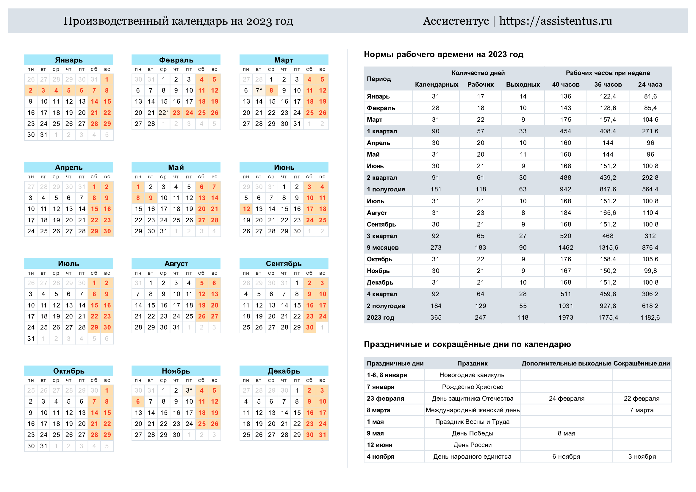 производственный календарь 2023 количество рабочих дней