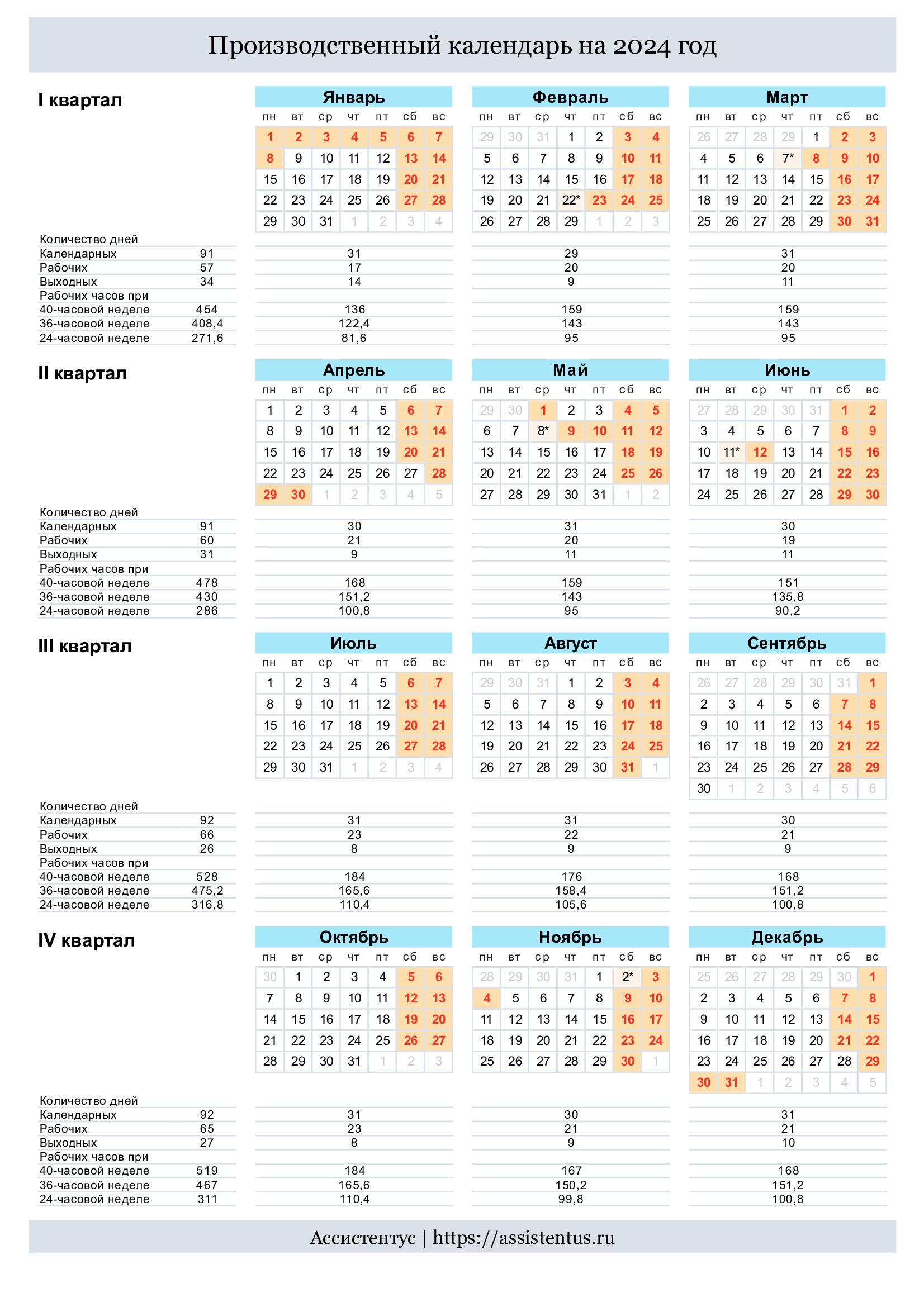 Производственный календарь 2024 с выходными и праздниками