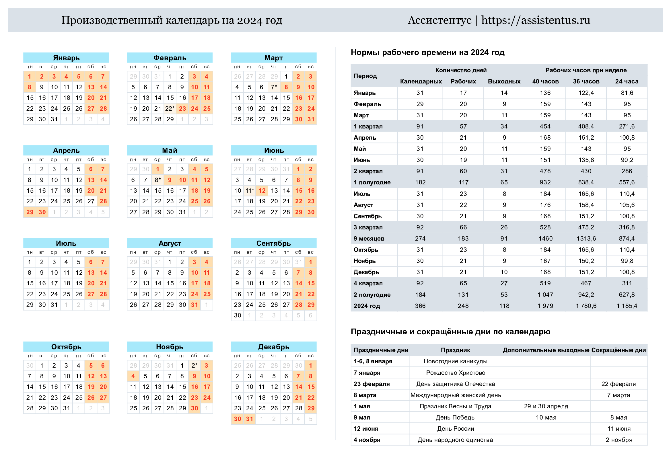 Производственный календарь 2024 с выходными и праздниками