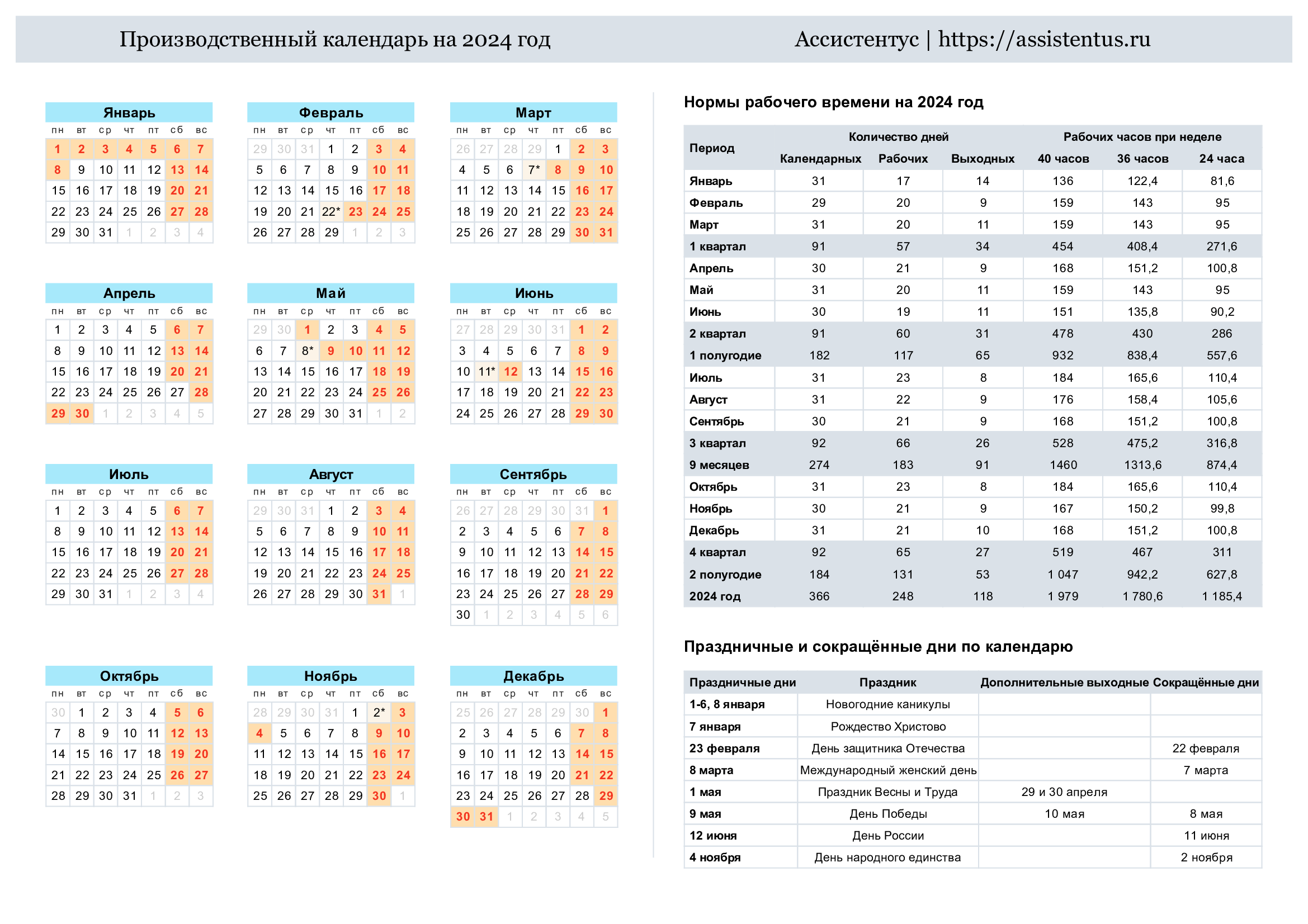 Календарь операций на 2024 год