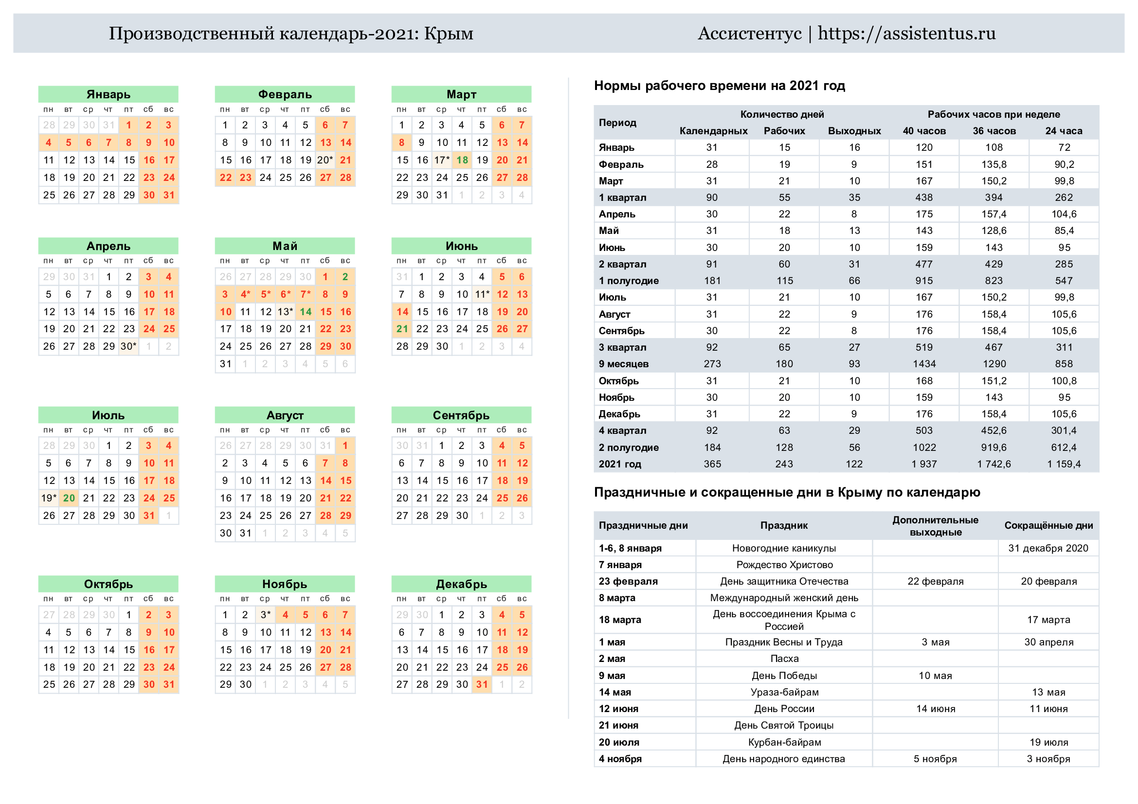 Производственный календарь 2021, Крым