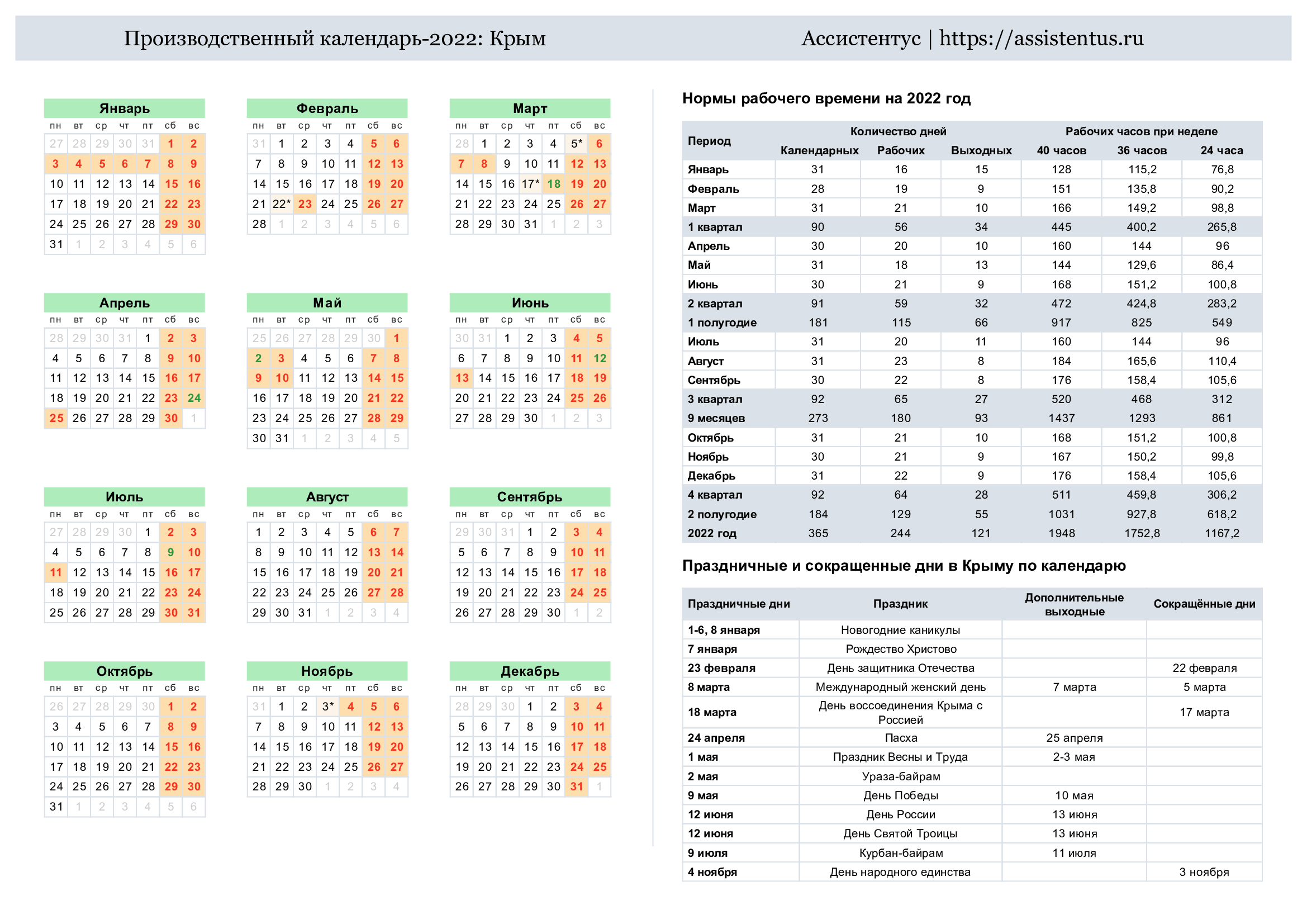 Производственный календарь 2022, Крым