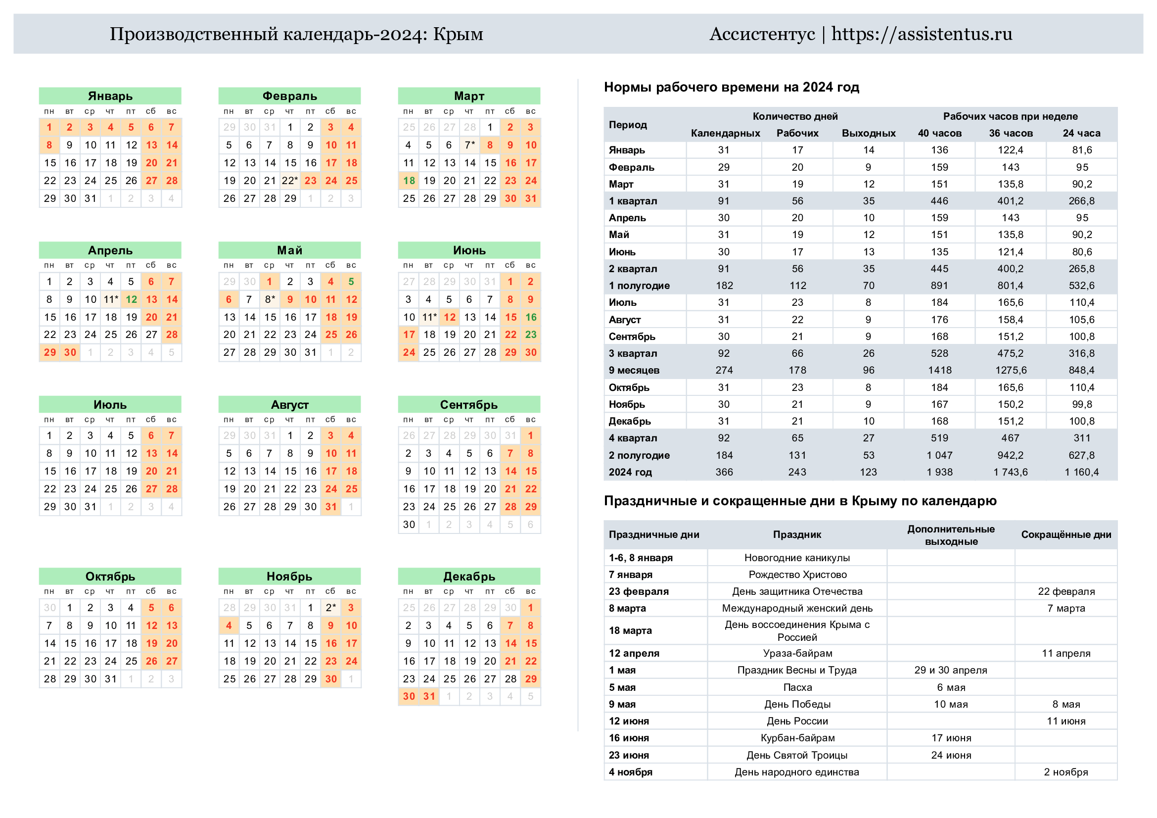 Производственный календарь Крыма 2024