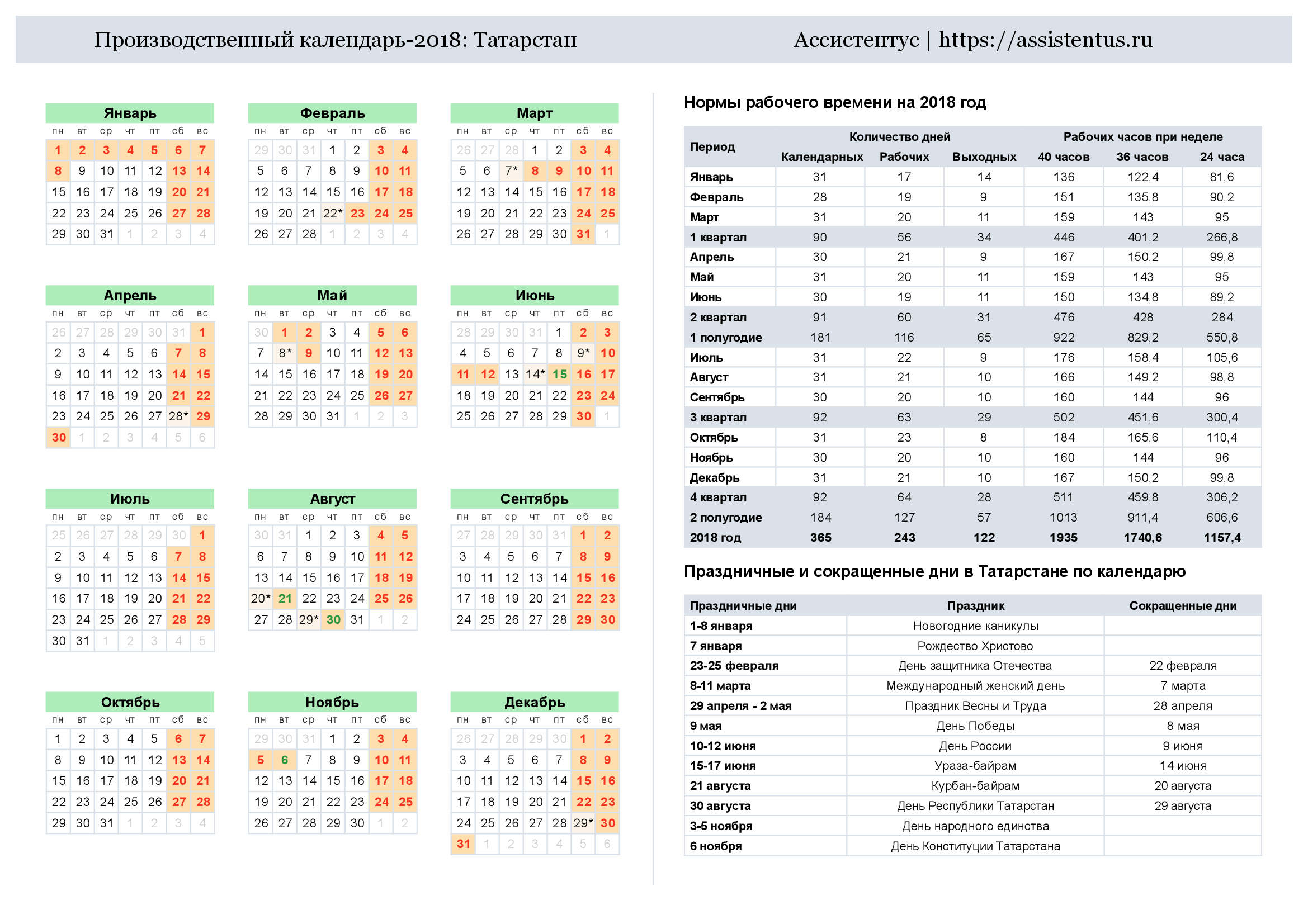 Производственный календарь 2018 Татарстан
